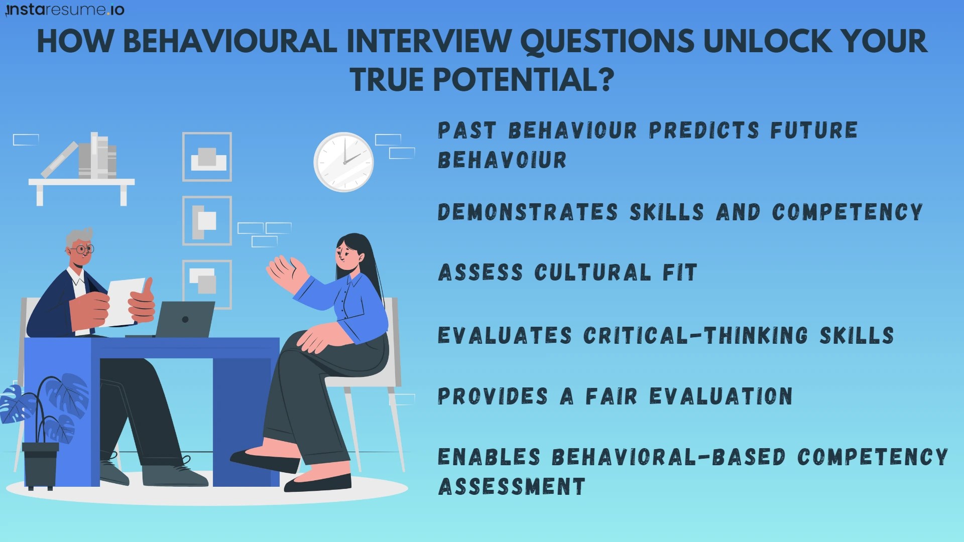 Mastering Behavioral Interview QuestionsUnleashing Your Potential
