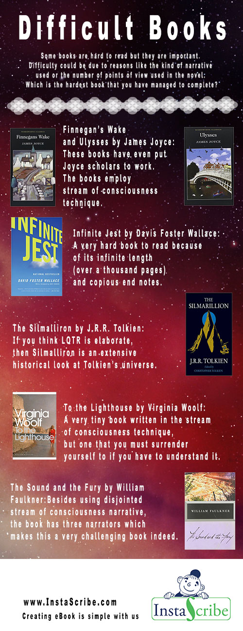 Visual Friday Difficult Books