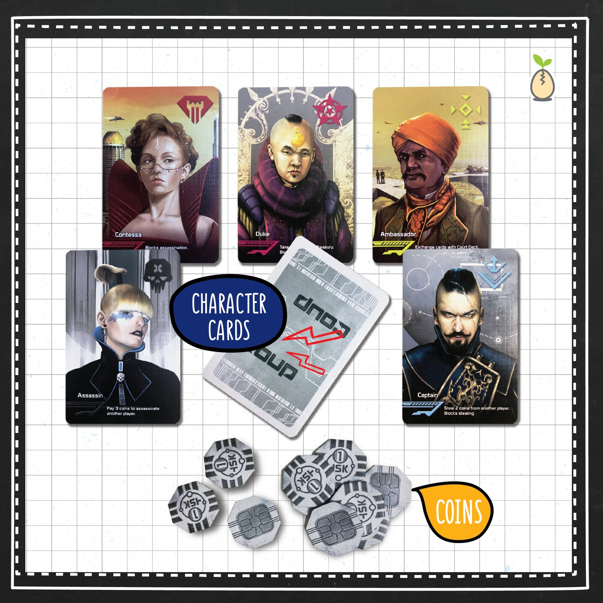 BoardGAMES Review Coup Insthink Learning