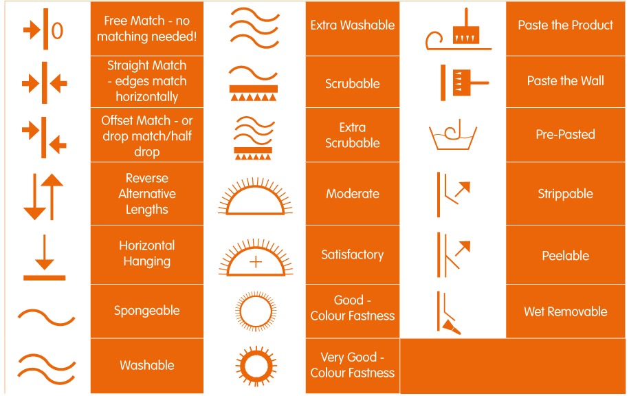 Wallpaper for walls types, catalog, photo of wallpaper in the interior