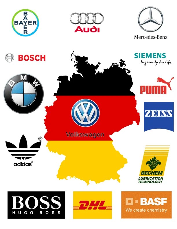 German Institute of Languages