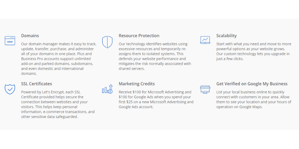 Bluehost Basic Plan Review (2021): Is the Basic Plan.