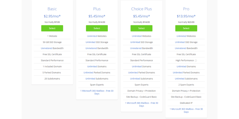 Best Web Hosting Domains WordPress Bluehost 2022