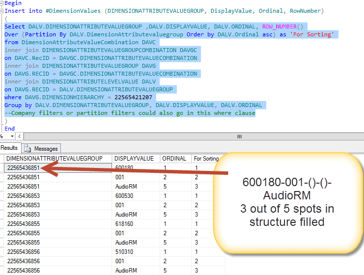 SQL for General ledger data by Dimension for building NonAX Reports
