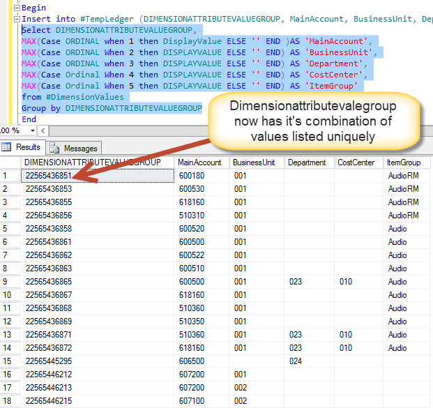 SQL for General ledger data by Dimension for building NonAX Reports