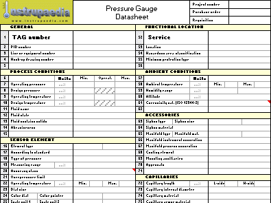 Why an instrument datasheet is important - Instrulearning