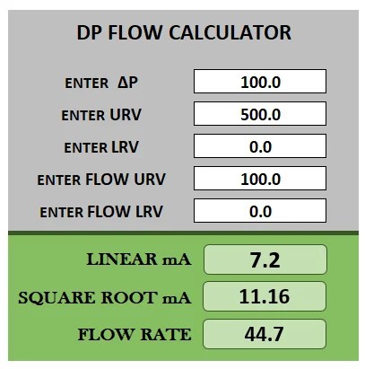 Differential pressure Flow Transmitter Output Calculator