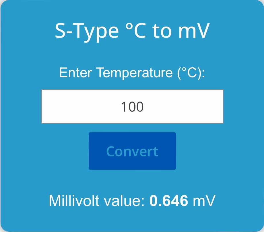 S Type Thermocouple mV Calculator Instrumentation