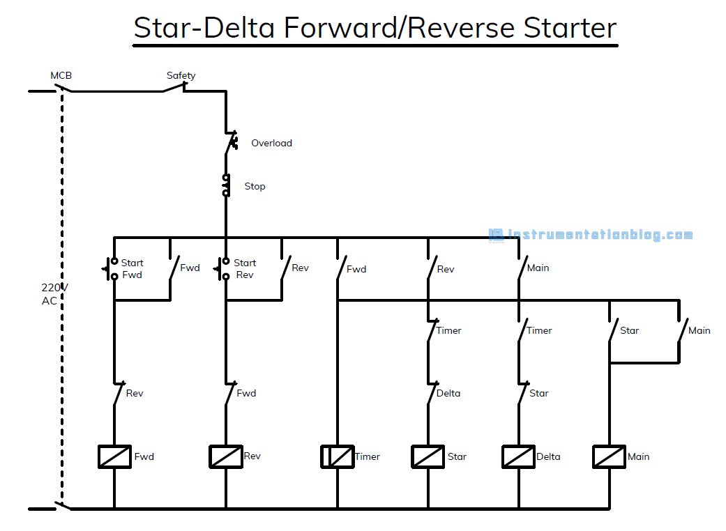 Star Delta Forward Reverse Motor Control Diagram With Timer Pdf