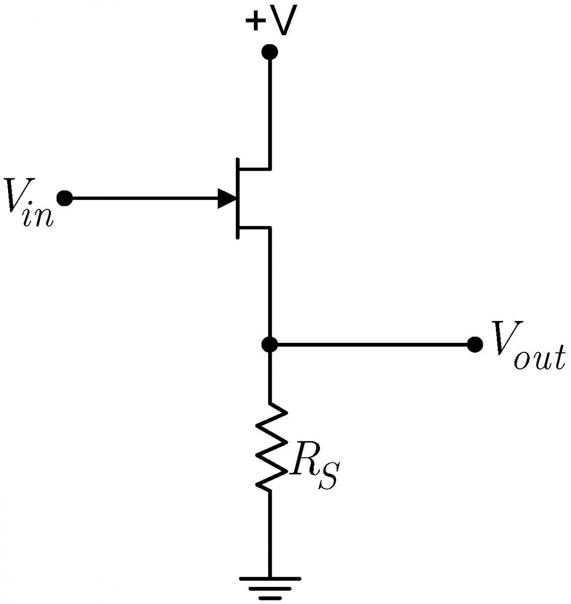 Lab 4 JFET Circuits I Instrumentation LAB