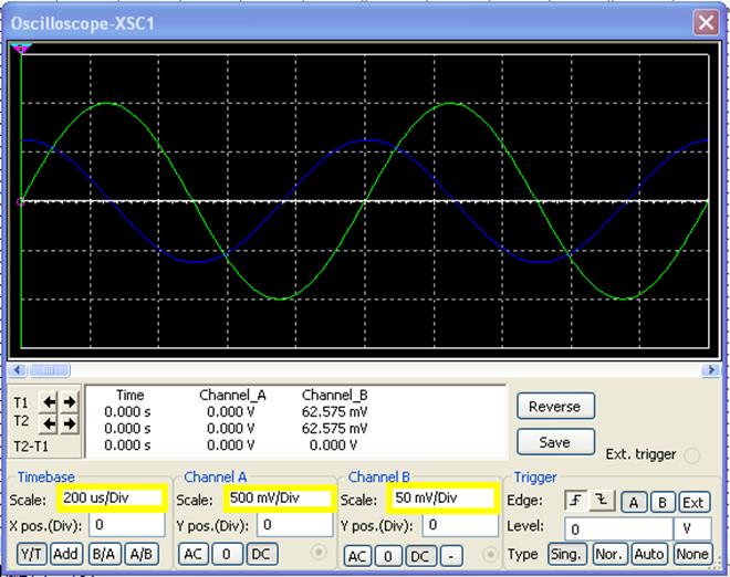 Multisim Tutorial Instrumentation LAB