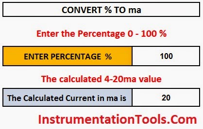 Thermocouple Converter: Temperature and millivolts Calculator