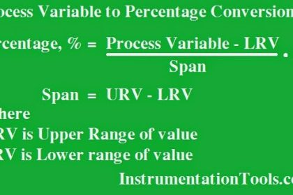 How-to do 4-20mA Conversions Easily | 4 to 20mA Formula