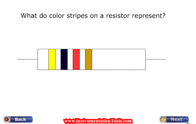 Resistor Color Code Animation Resistor Color Chart