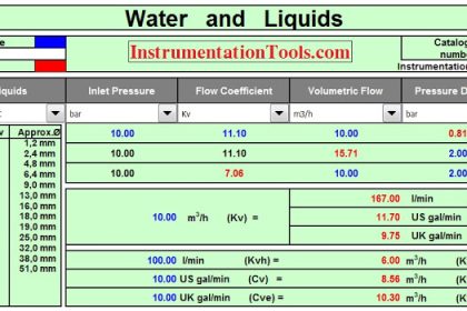 API 2000 Sizing Calculator - Tank Blanketing Valves