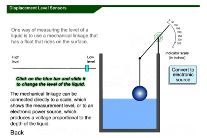 Level Transmitter and Level Gauge Design Tips - InstrumentationTools