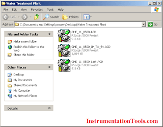RSLogix5000 PLC Program Backup procedure | PLC Configuration