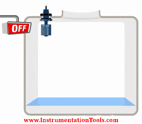 Magnetic Float Level Switch Working Animation - Inst Tools