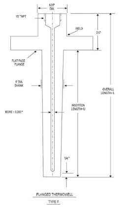 Thermowell Design Guidelines - Inst Tools