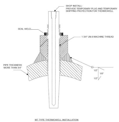 Thermowell Design Guidelines - Inst Tools