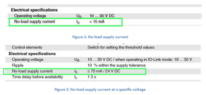 Differences between No-load Supply Current and Load Current - Inst Tools