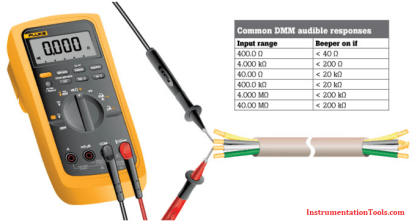 How to do Continuity Testing using Multimeter - Inst Tools