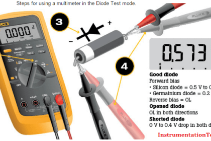 How to do Continuity Testing using Multimeter - Inst Tools