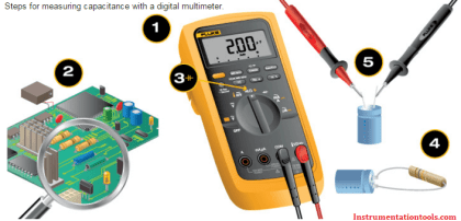 How to Measure capacitance using Multimeter - Inst Tools