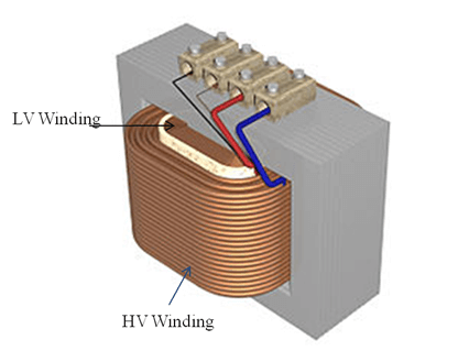 Ferroresonance in Power Transformers - Inst Tools