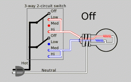 Electrical Animation - Inst Tools