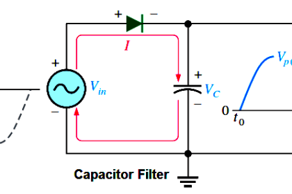 Freewheeling Diode Working Principle - Inst Tools