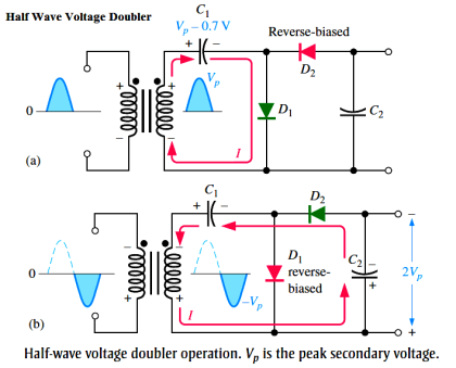 Half Wave Voltage Doubler using Diodes - Inst Tools