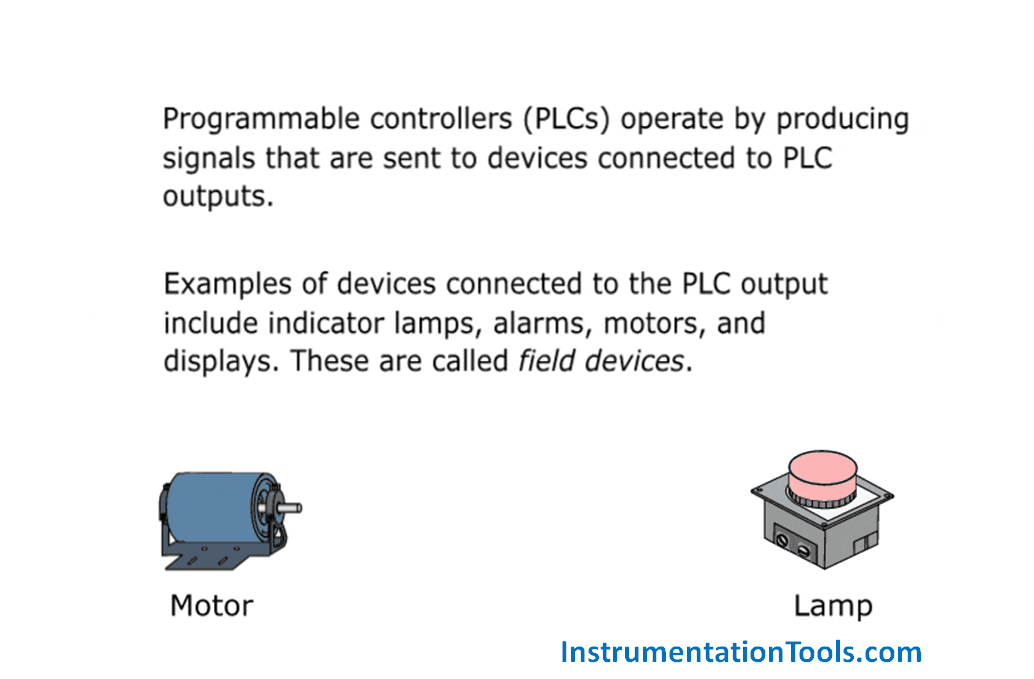 PLC Sinking and Sourcing Explanation Inst Tools