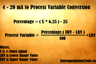Standard 4 to 20 mA Conversion Formula | InstrumentationTools