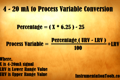 Standard 4 to 20 mA Conversion Formula | InstrumentationTools