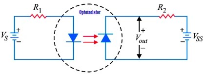 Optoisolator Working Principle - Inst Tools