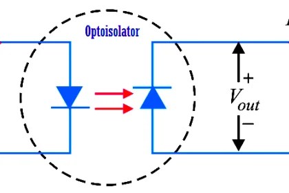 What is a Memristor? Principle, Advantages, Applications