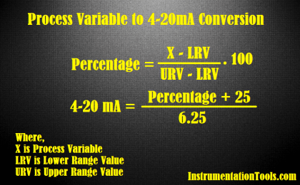 Formula to Calculate 4-20 mA from Process Variable