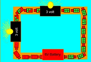 Current and Voltage Principle Animation - Inst Tools