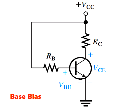 Transistor Base Bias - Inst Tools