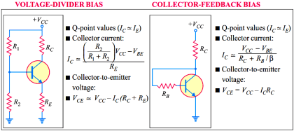 Summary Of Transistor Bias Circuits - Inst Tools
