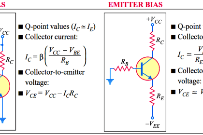 Transistor Emitter Bias - Inst Tools