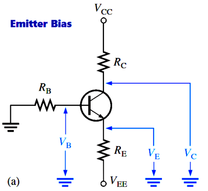 Electronic Devices & Circuits - Inst Tools
