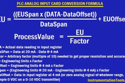 Standard 4 to 20 mA Conversion Formula | InstrumentationTools