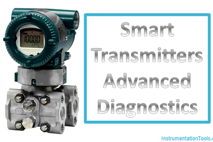 What is a Tachometer? - Types, Working Principle