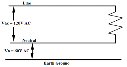 Floating Versus Grounded Voltage - InstrumentationTools