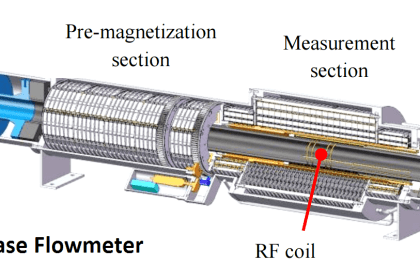 Volumetric Flow Calculations - Flow Measurement - Inst Tools