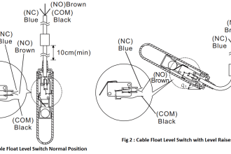 Float level switch Principle & Operation | InstrumentationTools