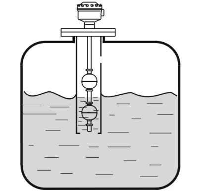 Magnetic Float Level Switch Installation Techniques - Inst Tools