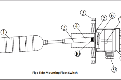 Flow Switch : What is it? - Applications - Instrumentation Tools